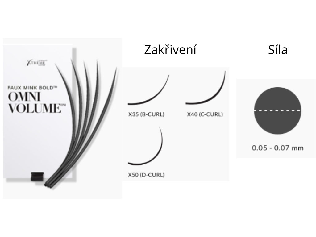 FM Omni Volume - parametry